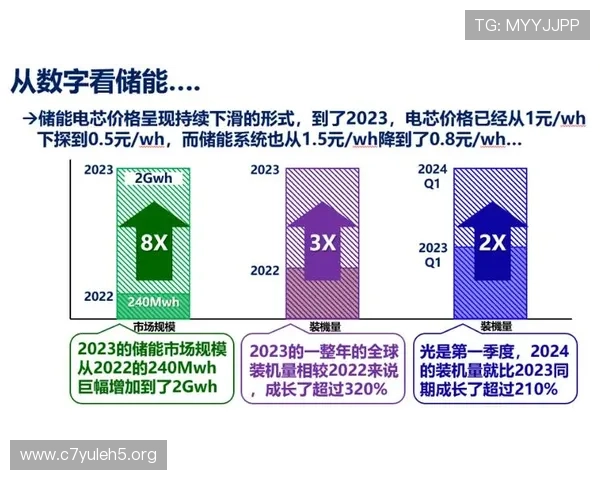 影响pa视讯登录人口规模的主要因素及其在行业中的应用价值 影响pa视讯登录人口规模的主要因素及其在行业中的应用价值