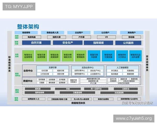 AG视讯智能体agent在游戏安全防护中的应用及其带来的创新解决方案