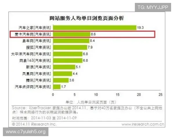 腾龙公司娱乐公司在线运营策略分析，提升用户粘性与平台竞争力的实用方案